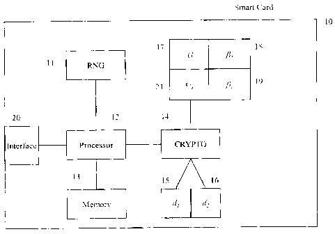 A single figure which represents the drawing illustrating the invention.